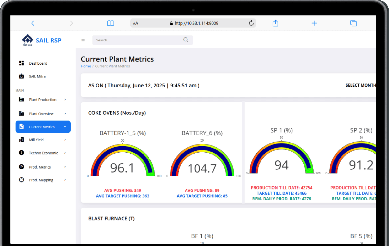 RSP Production Dashboard